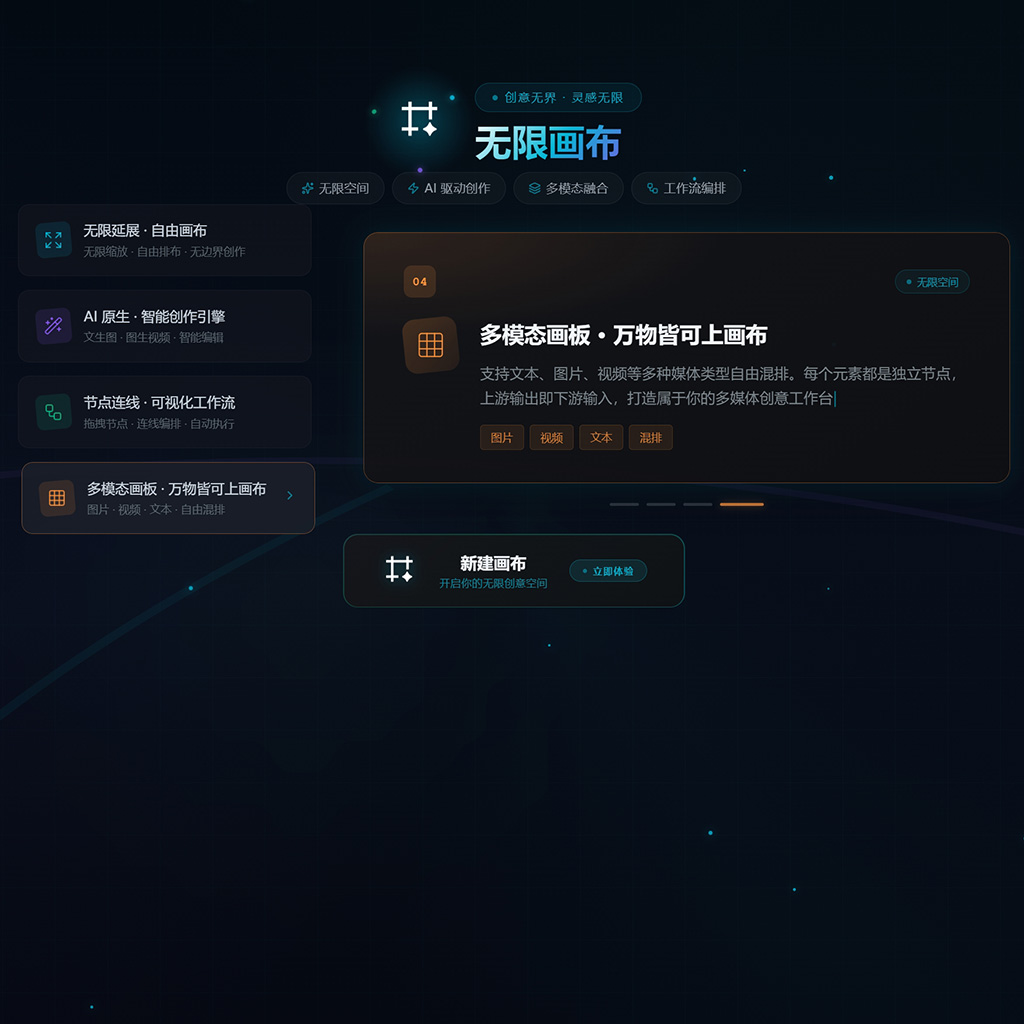 方版展示素材