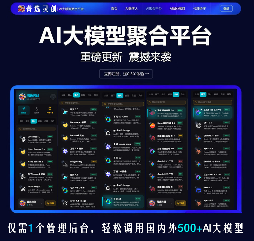 菁选灵创音视频AIGC工作流